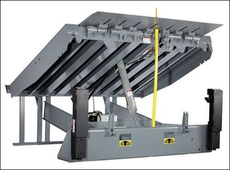 Mobile Dock Leveler